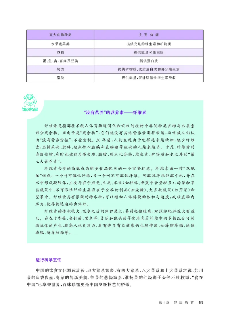 华师大体育全一册高清教材_4-教培资料-26年最新资料-同步更新_初中高中教资_03科三专项（进去保存报考的学科即可）_02科三专项（笔记真题思维导图教学设计版本二）