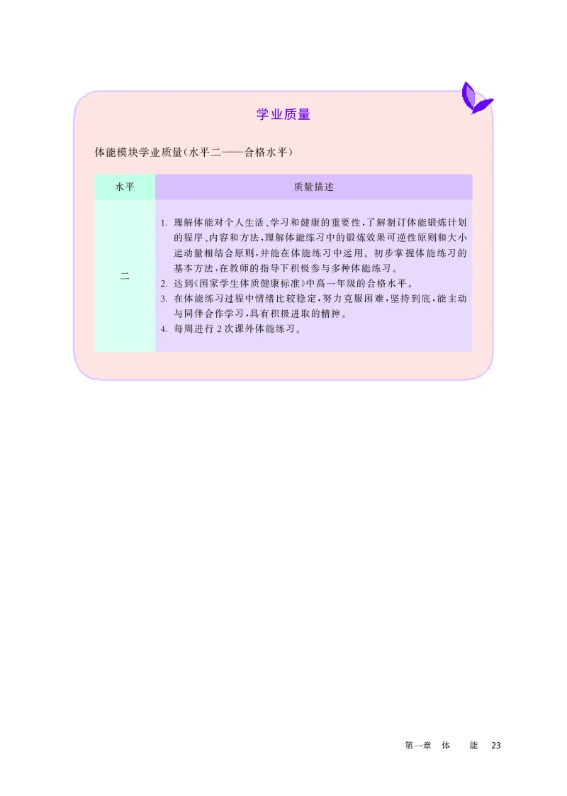 华师大体育全一册高清教材_4-教培资料-26年最新资料-同步更新_初中高中教资_03科三专项（进去保存报考的学科即可）_02科三专项（笔记真题思维导图教学设计版本二）