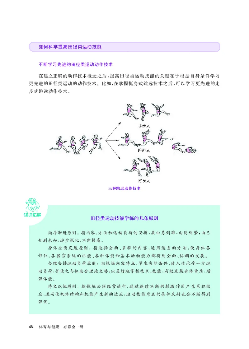 华师大体育全一册高清教材_4-教培资料-26年最新资料-同步更新_初中高中教资_03科三专项（进去保存报考的学科即可）_02科三专项（笔记真题思维导图教学设计版本二）