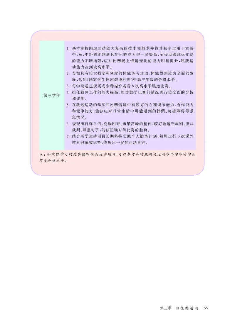 华师大体育全一册高清教材_4-教培资料-26年最新资料-同步更新_初中高中教资_03科三专项（进去保存报考的学科即可）_02科三专项（笔记真题思维导图教学设计版本二）