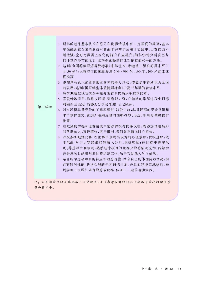 华师大体育全一册高清教材_4-教培资料-26年最新资料-同步更新_初中高中教资_03科三专项（进去保存报考的学科即可）_02科三专项（笔记真题思维导图教学设计版本二）