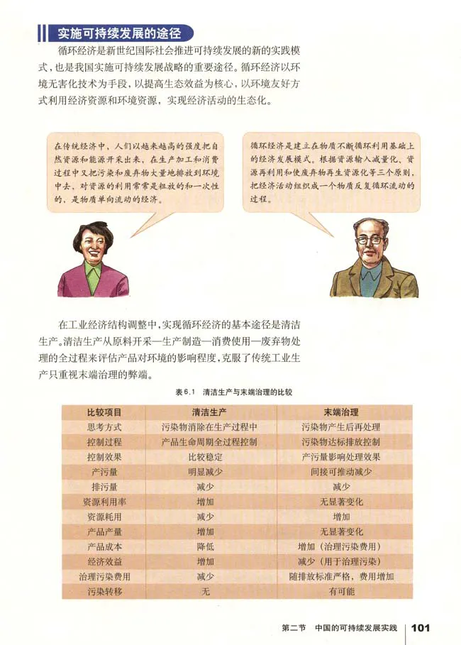 人教版高中地理必修2_4-教培资料-26年最新资料-同步更新_初中高中教资_03科三专项（进去保存报考的学科即可）_02科三专项（笔记真题思维导图教学设计版本二）