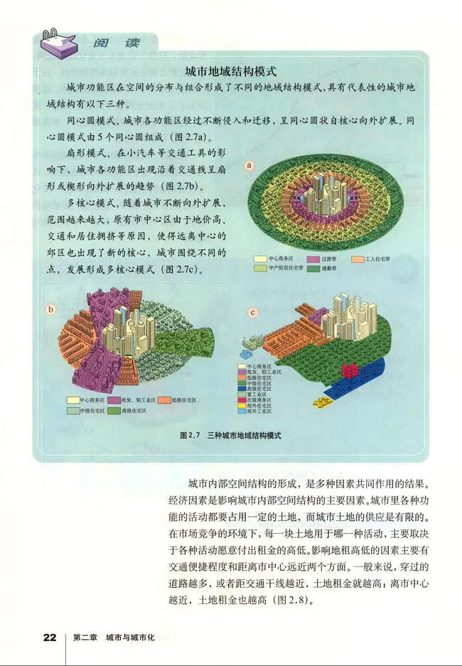 人教版高中地理必修2_4-教培资料-26年最新资料-同步更新_初中高中教资_03科三专项（进去保存报考的学科即可）_02科三专项（笔记真题思维导图教学设计版本二）