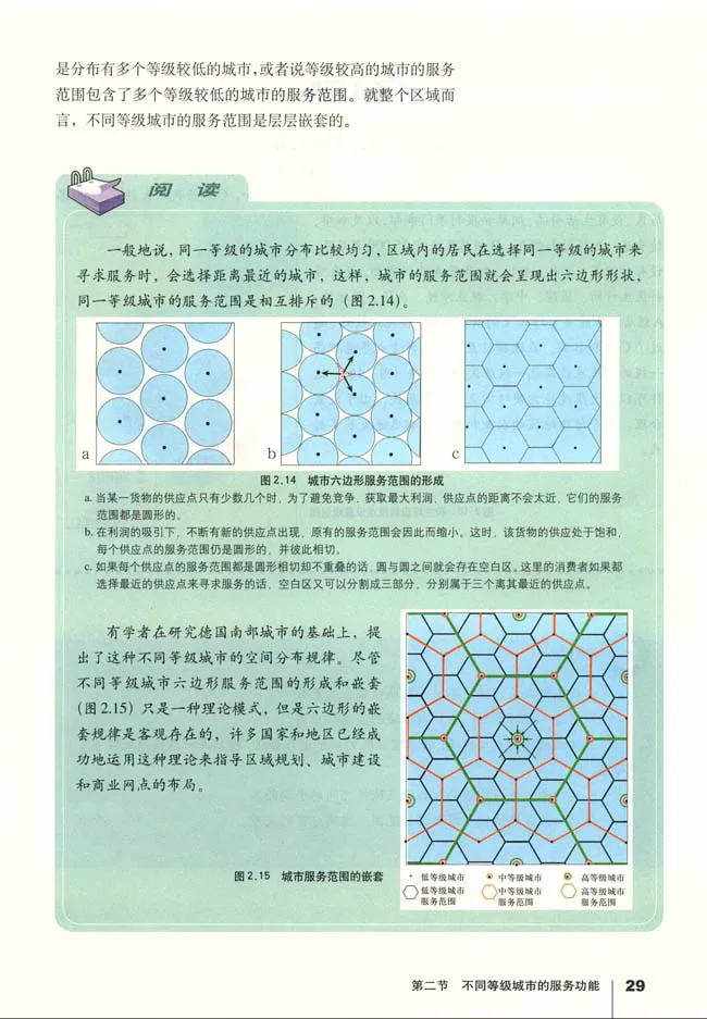 人教版高中地理必修2_4-教培资料-26年最新资料-同步更新_初中高中教资_03科三专项（进去保存报考的学科即可）_02科三专项（笔记真题思维导图教学设计版本二）