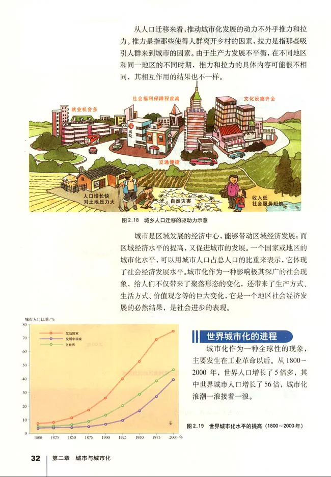 人教版高中地理必修2_4-教培资料-26年最新资料-同步更新_初中高中教资_03科三专项（进去保存报考的学科即可）_02科三专项（笔记真题思维导图教学设计版本二）