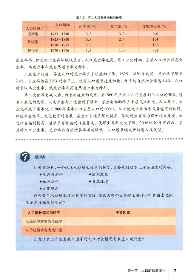 人教版高中地理必修2_4-教培资料-26年最新资料-同步更新_初中高中教资_03科三专项（进去保存报考的学科即可）_02科三专项（笔记真题思维导图教学设计版本二）