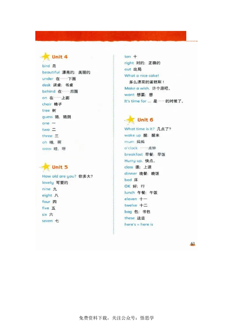 三年级下册译林版英语电子课本_三年级上下册资料_三年级上语数英上下册学习资料_3-8-6、小学三年级英语下册_译林版_11、电子课本