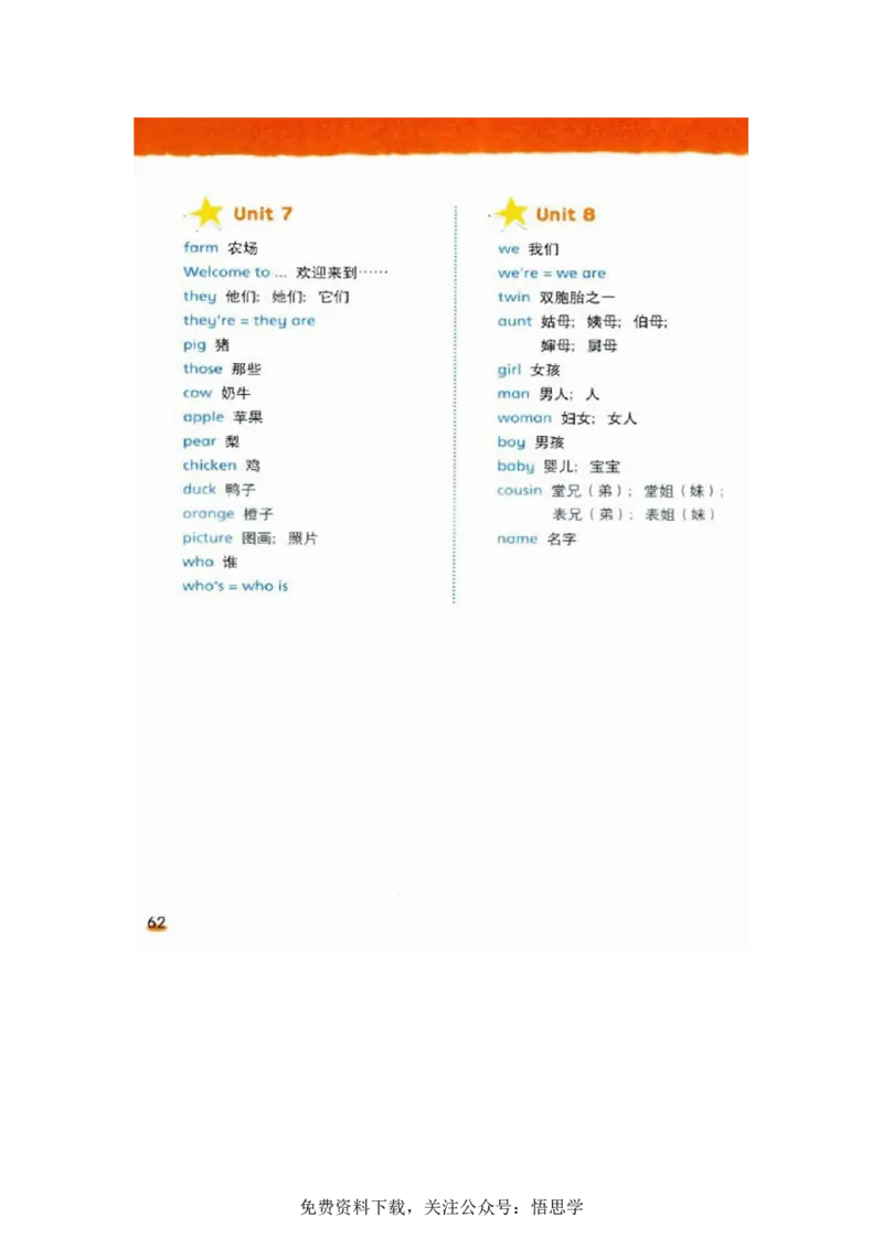 三年级下册译林版英语电子课本_三年级上下册资料_三年级上语数英上下册学习资料_3-8-6、小学三年级英语下册_译林版_11、电子课本