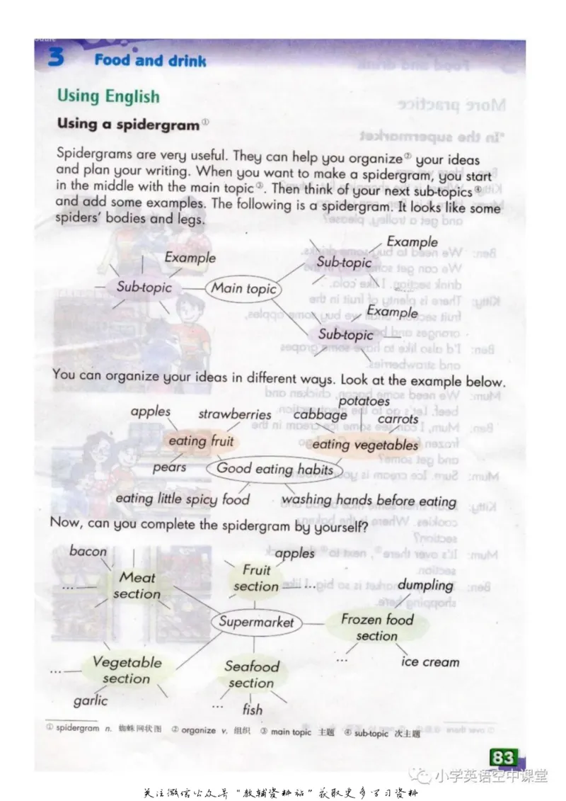六年级上册英语上海牛津版电子课本_4-教培资料-26年最新资料-同步更新_初中高中教资_03科三专项（进去保存报考的学科即可）_02科三专项（笔记真题思维导图教学设计版本二）