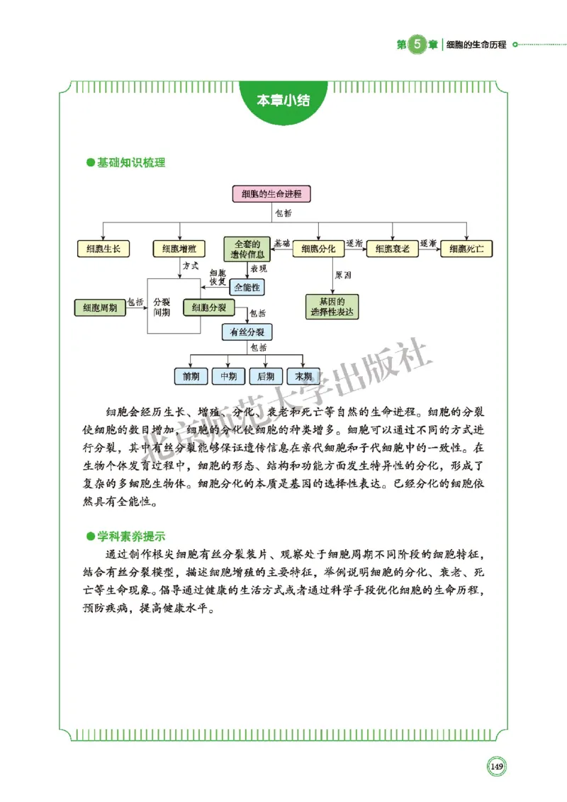 北师大生物必修1高清教材_4-教培资料-26年最新资料-同步更新_初中高中教资_03科三专项（进去保存报考的学科即可）_02科三专项（笔记真题思维导图教学设计版本二）