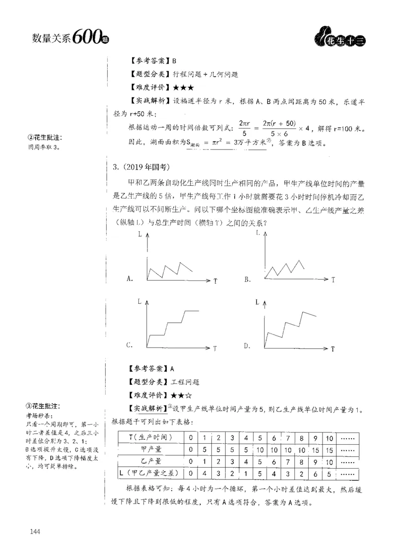 花生十三数量600题（无遮挡水印版）解析_2026考公资料_（01）花生十三_01系统班（2026版）花生十三旗舰班（行测+申论）_01、电子版讲义+题本_600题刷题题本_数量关系600题