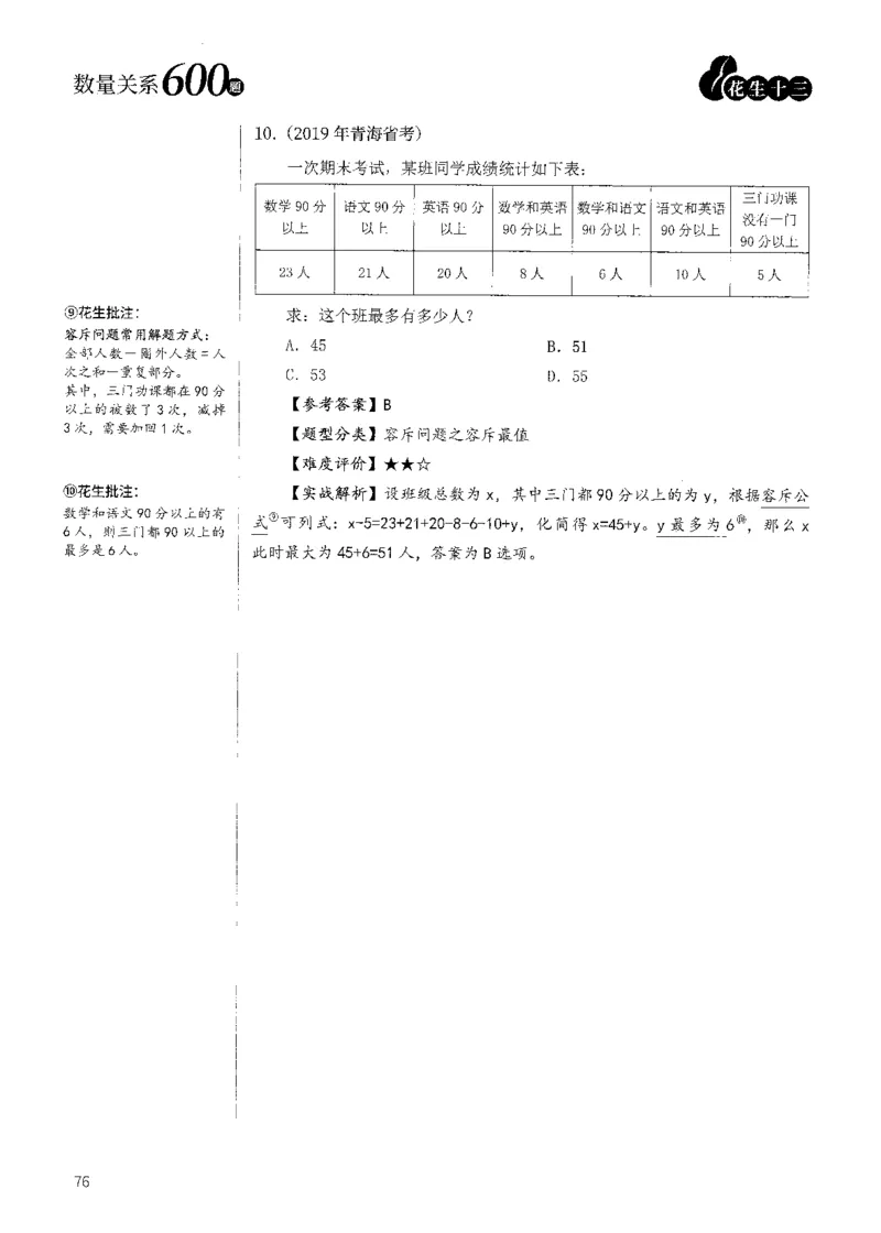 花生十三数量600题（无遮挡水印版）解析_2026考公资料_（01）花生十三_01系统班（2026版）花生十三旗舰班（行测+申论）_01、电子版讲义+题本_600题刷题题本_数量关系600题