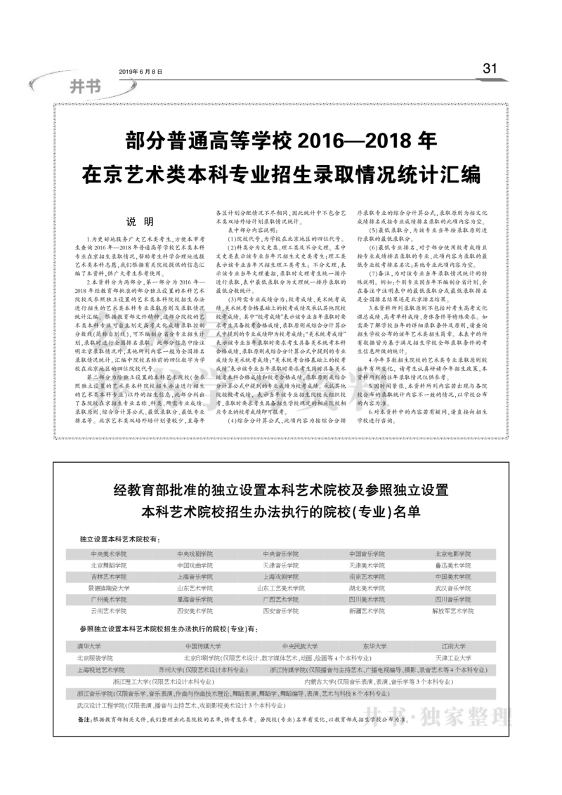2016-2018年在京艺术类本科专业招生录取情况统计汇编（独家整理）_1.高考2025全国各省真题+答案_必看高考志愿填报价值2999_高考志愿填报_05-北京_北京高考录取数据-17-23年