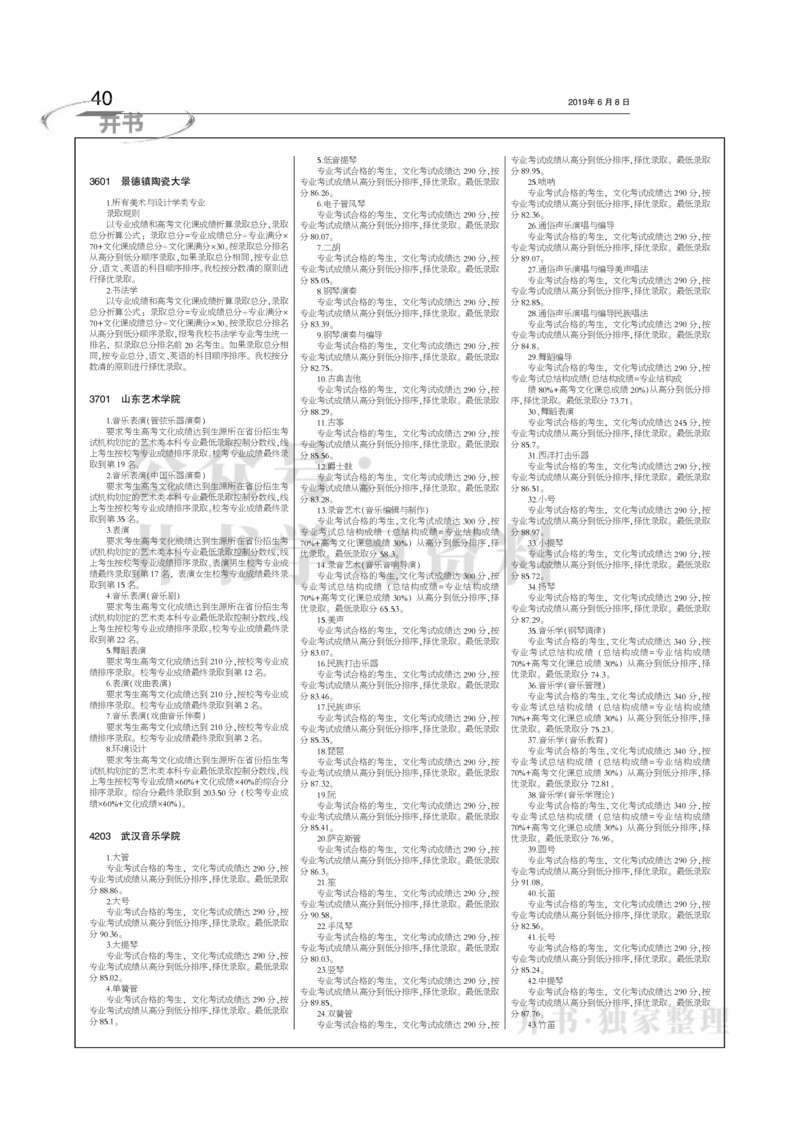 2016-2018年在京艺术类本科专业招生录取情况统计汇编（独家整理）_1.高考2025全国各省真题+答案_必看高考志愿填报价值2999_高考志愿填报_05-北京_北京高考录取数据-17-23年