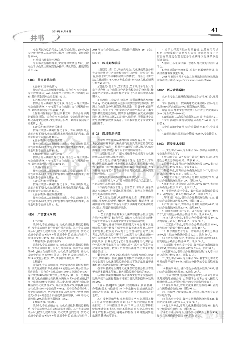 2016-2018年在京艺术类本科专业招生录取情况统计汇编（独家整理）_1.高考2025全国各省真题+答案_必看高考志愿填报价值2999_高考志愿填报_05-北京_北京高考录取数据-17-23年
