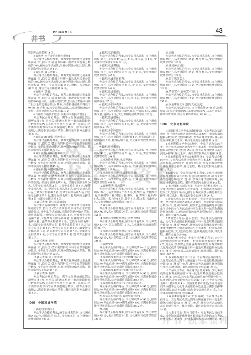 2016-2018年在京艺术类本科专业招生录取情况统计汇编（独家整理）_1.高考2025全国各省真题+答案_必看高考志愿填报价值2999_高考志愿填报_05-北京_北京高考录取数据-17-23年