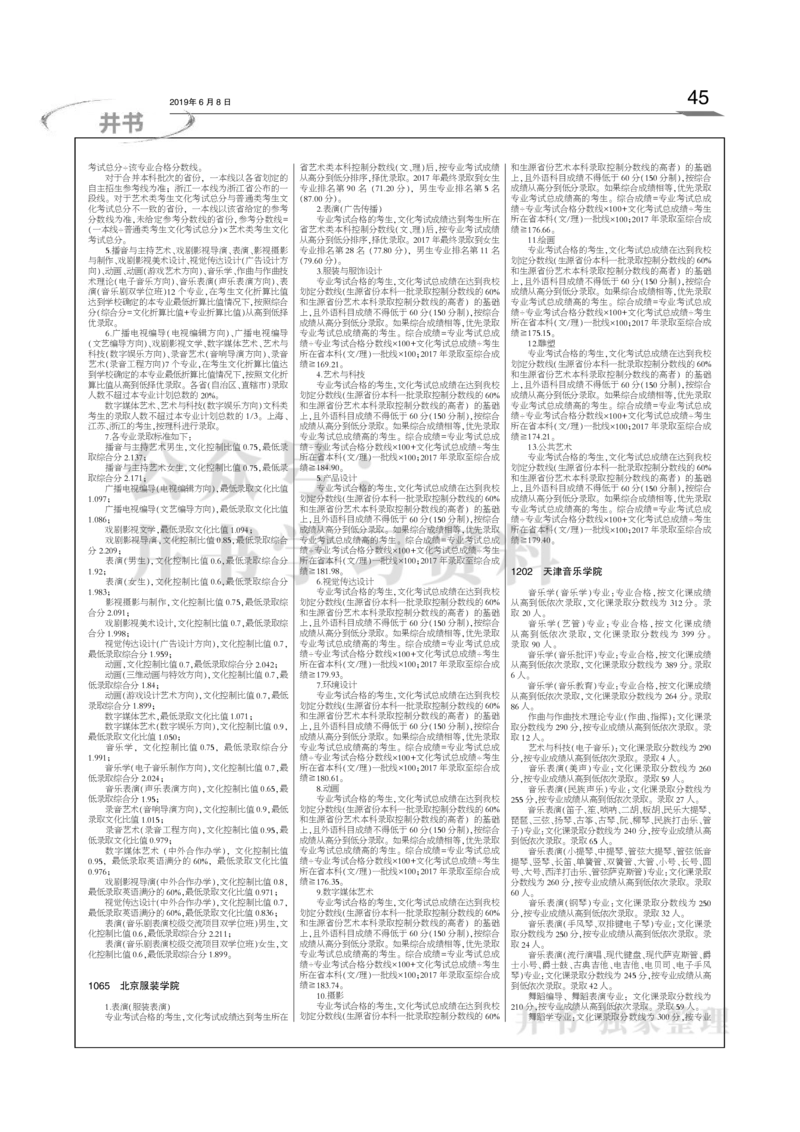 2016-2018年在京艺术类本科专业招生录取情况统计汇编（独家整理）_1.高考2025全国各省真题+答案_必看高考志愿填报价值2999_高考志愿填报_05-北京_北京高考录取数据-17-23年