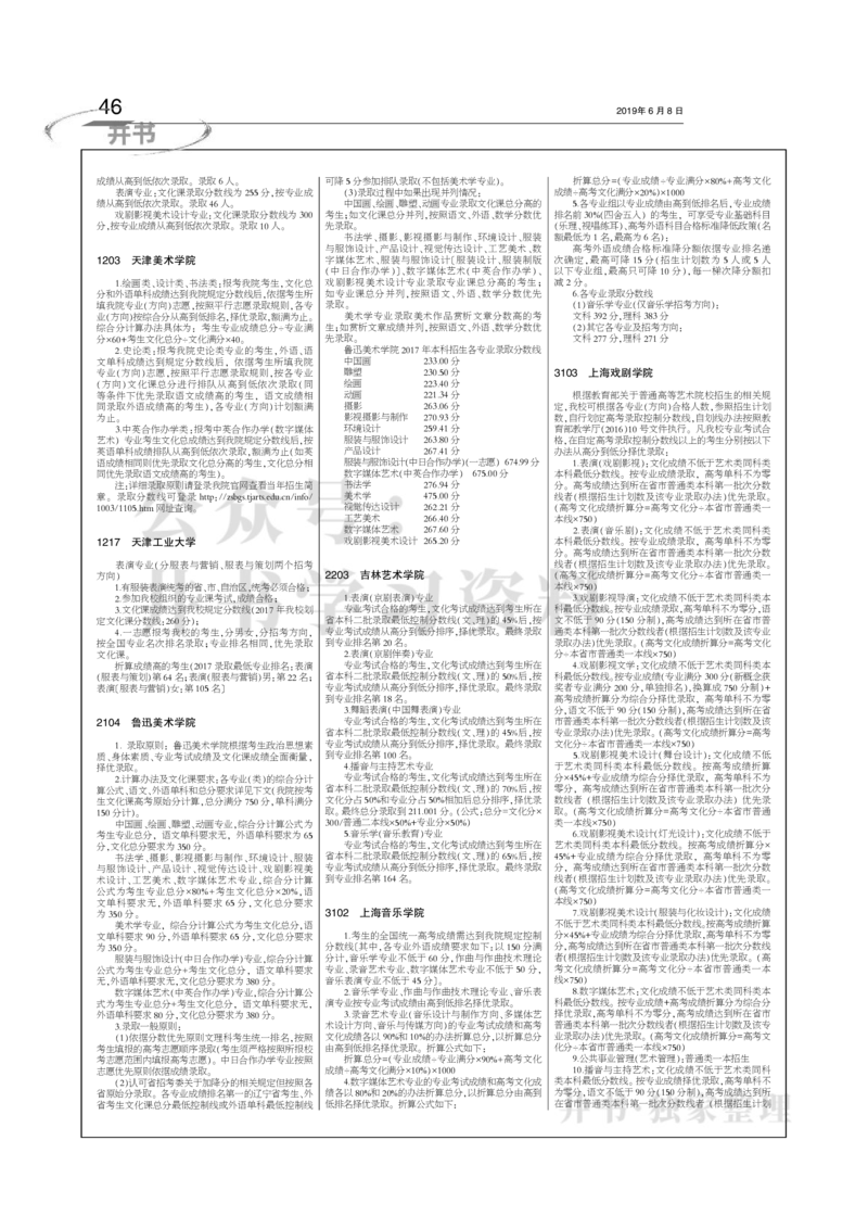 2016-2018年在京艺术类本科专业招生录取情况统计汇编（独家整理）_1.高考2025全国各省真题+答案_必看高考志愿填报价值2999_高考志愿填报_05-北京_北京高考录取数据-17-23年