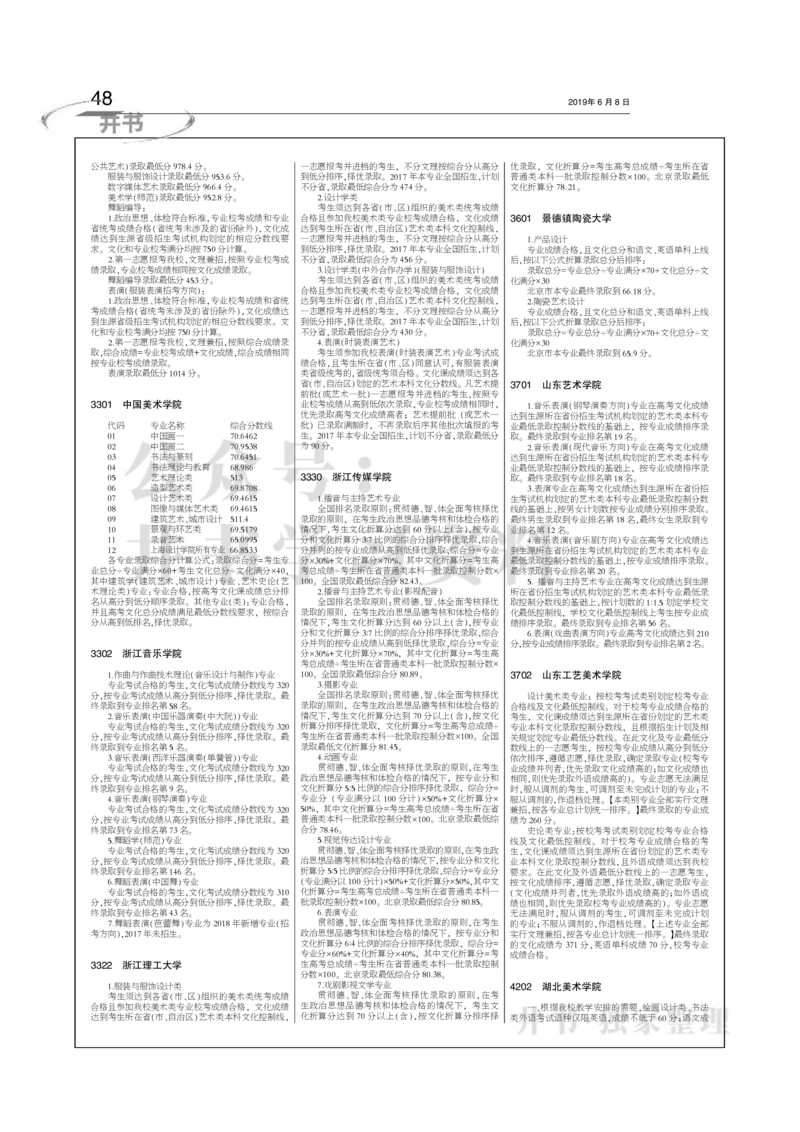 2016-2018年在京艺术类本科专业招生录取情况统计汇编（独家整理）_1.高考2025全国各省真题+答案_必看高考志愿填报价值2999_高考志愿填报_05-北京_北京高考录取数据-17-23年