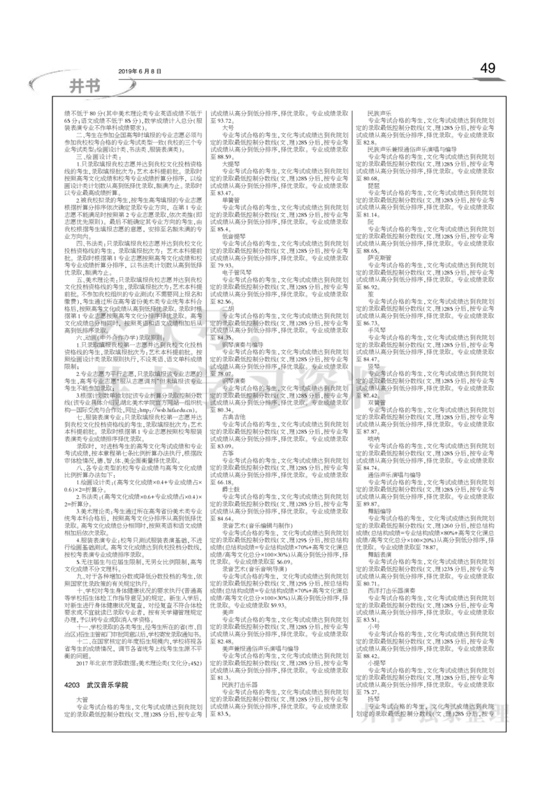 2016-2018年在京艺术类本科专业招生录取情况统计汇编（独家整理）_1.高考2025全国各省真题+答案_必看高考志愿填报价值2999_高考志愿填报_05-北京_北京高考录取数据-17-23年