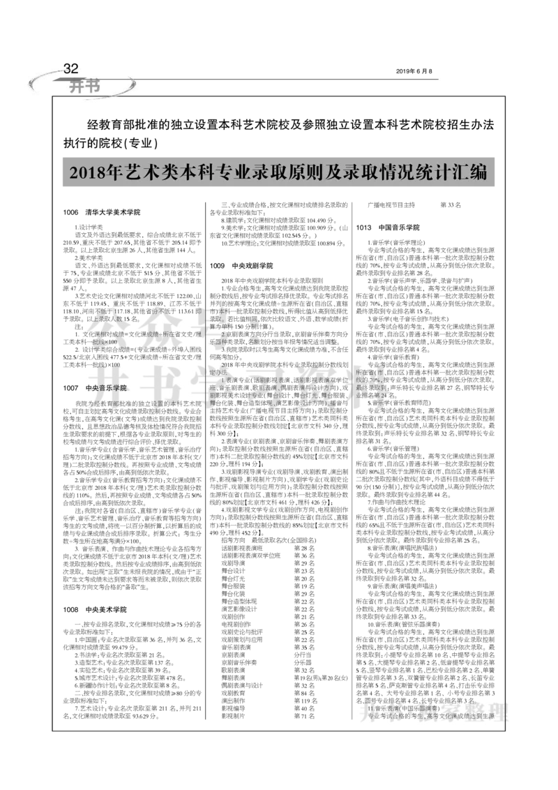 2016-2018年在京艺术类本科专业招生录取情况统计汇编（独家整理）_1.高考2025全国各省真题+答案_必看高考志愿填报价值2999_高考志愿填报_05-北京_北京高考录取数据-17-23年