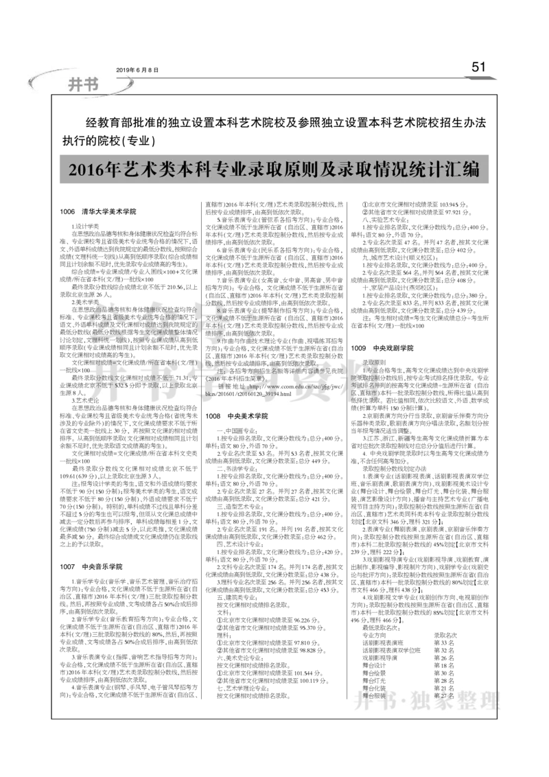 2016-2018年在京艺术类本科专业招生录取情况统计汇编（独家整理）_1.高考2025全国各省真题+答案_必看高考志愿填报价值2999_高考志愿填报_05-北京_北京高考录取数据-17-23年
