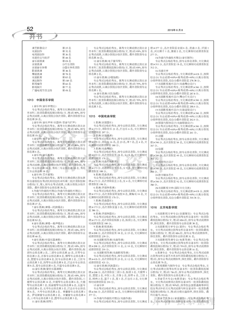 2016-2018年在京艺术类本科专业招生录取情况统计汇编（独家整理）_1.高考2025全国各省真题+答案_必看高考志愿填报价值2999_高考志愿填报_05-北京_北京高考录取数据-17-23年