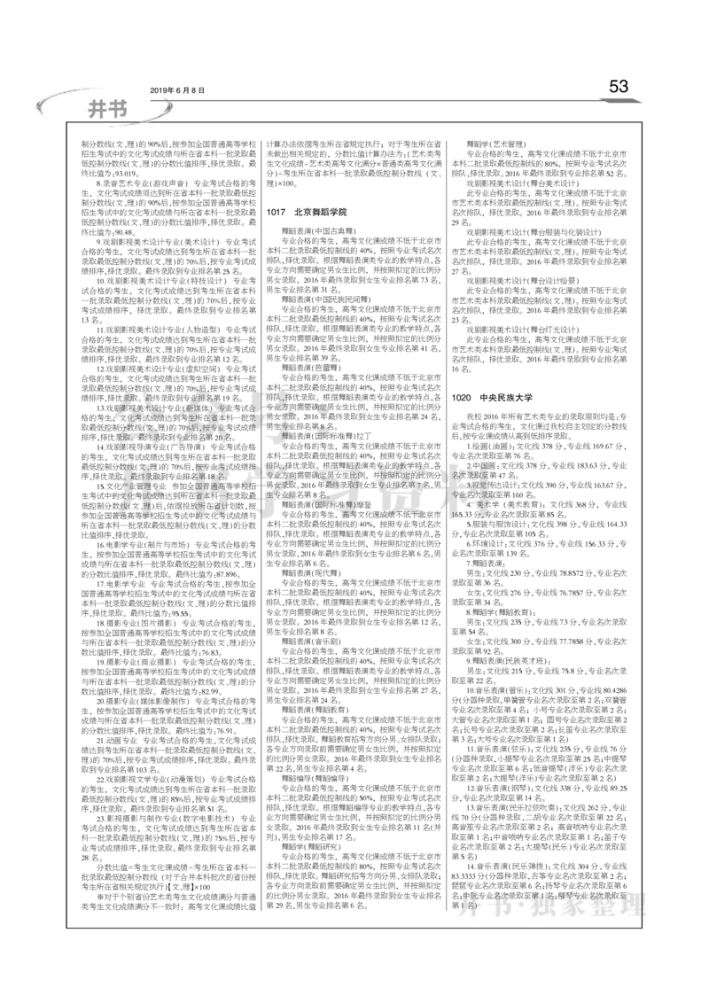 2016-2018年在京艺术类本科专业招生录取情况统计汇编（独家整理）_1.高考2025全国各省真题+答案_必看高考志愿填报价值2999_高考志愿填报_05-北京_北京高考录取数据-17-23年