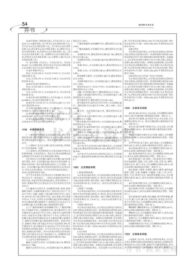 2016-2018年在京艺术类本科专业招生录取情况统计汇编（独家整理）_1.高考2025全国各省真题+答案_必看高考志愿填报价值2999_高考志愿填报_05-北京_北京高考录取数据-17-23年