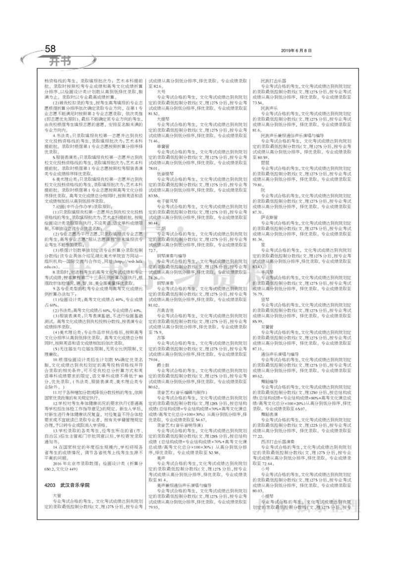 2016-2018年在京艺术类本科专业招生录取情况统计汇编（独家整理）_1.高考2025全国各省真题+答案_必看高考志愿填报价值2999_高考志愿填报_05-北京_北京高考录取数据-17-23年