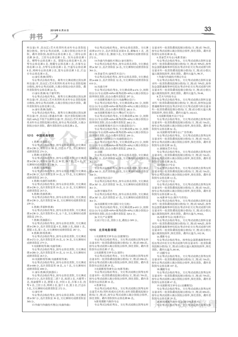 2016-2018年在京艺术类本科专业招生录取情况统计汇编（独家整理）_1.高考2025全国各省真题+答案_必看高考志愿填报价值2999_高考志愿填报_05-北京_北京高考录取数据-17-23年