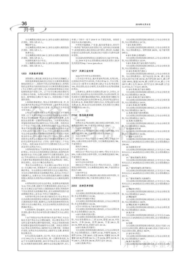 2016-2018年在京艺术类本科专业招生录取情况统计汇编（独家整理）_1.高考2025全国各省真题+答案_必看高考志愿填报价值2999_高考志愿填报_05-北京_北京高考录取数据-17-23年