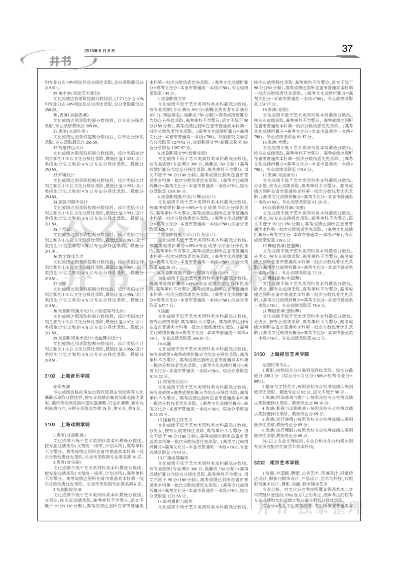 2016-2018年在京艺术类本科专业招生录取情况统计汇编（独家整理）_1.高考2025全国各省真题+答案_必看高考志愿填报价值2999_高考志愿填报_05-北京_北京高考录取数据-17-23年