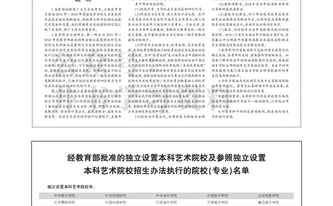 2016-2018年在京艺术类本科专业招生录取情况统计汇编（独家整理）_1.高考2025全国各省真题+答案_必看高考志愿填报价值2999_高考志愿填报_05-北京_北京高考录取数据-17-23年
