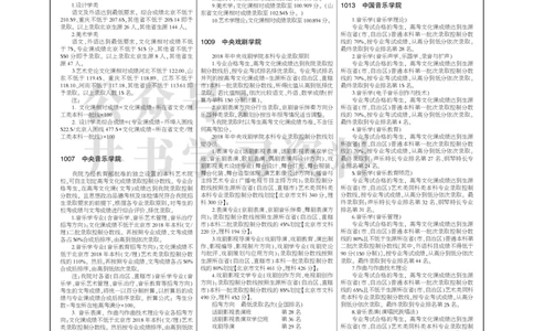 2016-2018年在京艺术类本科专业招生录取情况统计汇编（独家整理）_1.高考2025全国各省真题+答案_必看高考志愿填报价值2999_高考志愿填报_05-北京_北京高考录取数据-17-23年