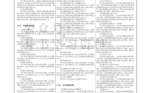 2016-2018年在京艺术类本科专业招生录取情况统计汇编（独家整理）_1.高考2025全国各省真题+答案_必看高考志愿填报价值2999_高考志愿填报_05-北京_北京高考录取数据-17-23年