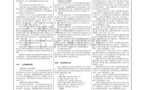 2016-2018年在京艺术类本科专业招生录取情况统计汇编（独家整理）_1.高考2025全国各省真题+答案_必看高考志愿填报价值2999_高考志愿填报_05-北京_北京高考录取数据-17-23年