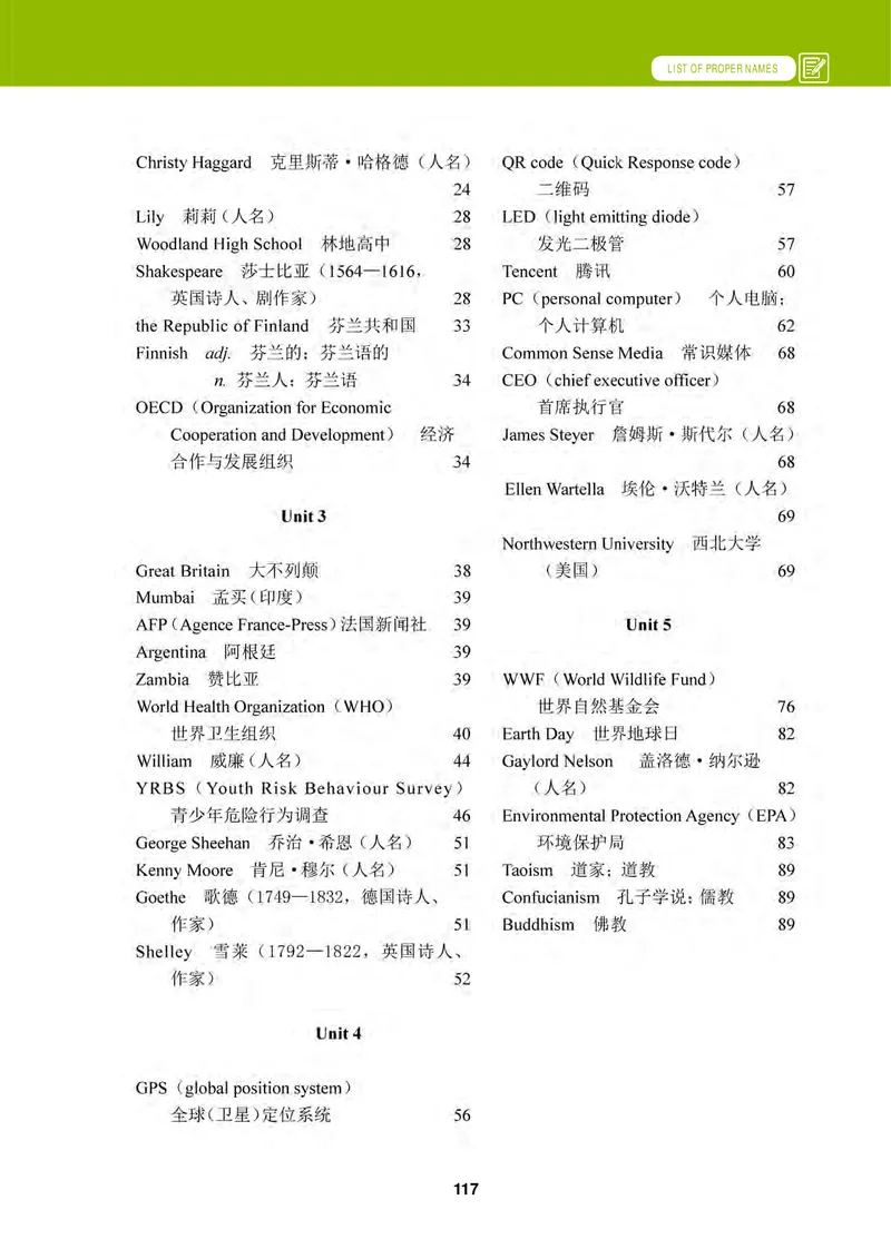 冀教版英语必修第二册高清教材_4-教培资料-26年最新资料-同步更新_初中高中教资_03科三专项（进去保存报考的学科即可）_02科三专项（笔记真题思维导图教学设计版本二）
