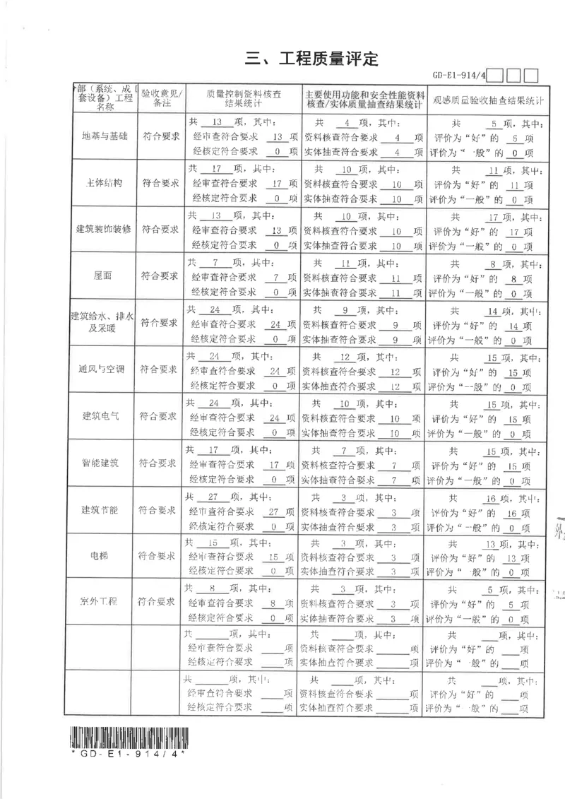 单位（子单位）竣工验收报告_2021-2023年优秀施组方案_施工组织设计_施组20-泰伦广场施工组织设计_3、证明文件_竣工验收记录