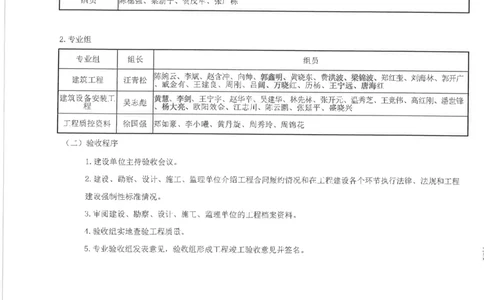 单位（子单位）竣工验收报告_2021-2023年优秀施组方案_施工组织设计_施组20-泰伦广场施工组织设计_3、证明文件_竣工验收记录