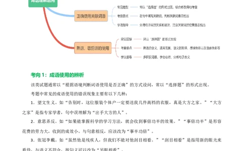 第02讲词语理解运用（讲义）（原卷版）_120中考语文全套复习_中考语文复习总复习_一轮复习资料_完2024年中考语文一轮复习课件+讲义+练习（全国通用）_配套讲义（原卷版+解析版）