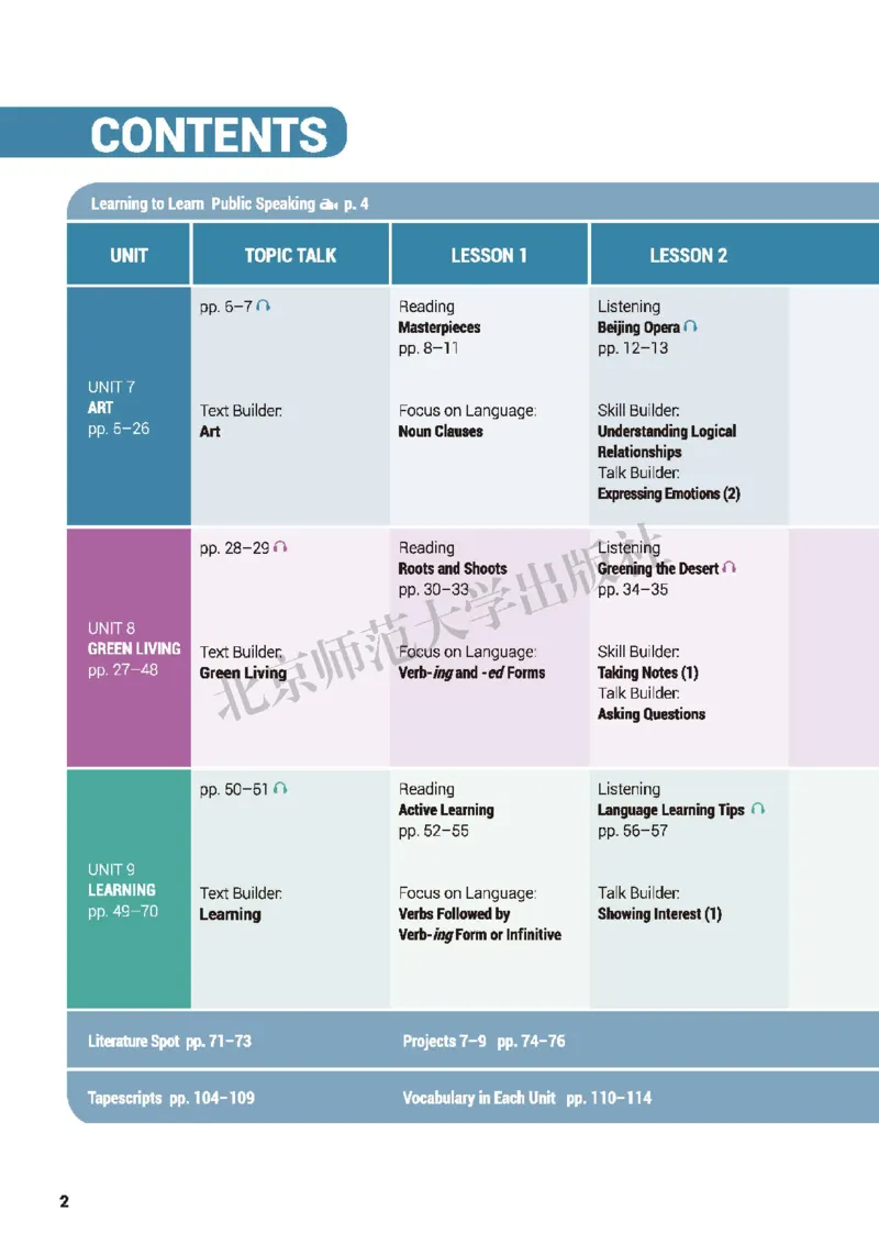 北师大英语必修第三册高清教材_4-教培资料-26年最新资料-同步更新_初中高中教资_03科三专项（进去保存报考的学科即可）_02科三专项（笔记真题思维导图教学设计版本二）