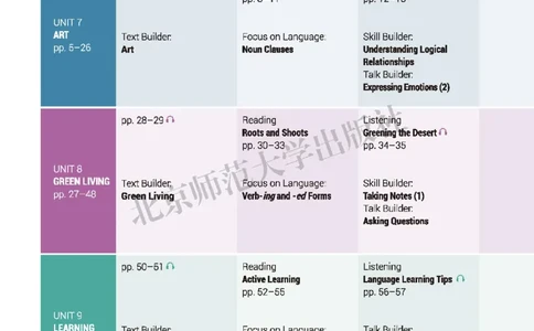 北师大英语必修第三册高清教材_4-教培资料-26年最新资料-同步更新_初中高中教资_03科三专项（进去保存报考的学科即可）_02科三专项（笔记真题思维导图教学设计版本二）