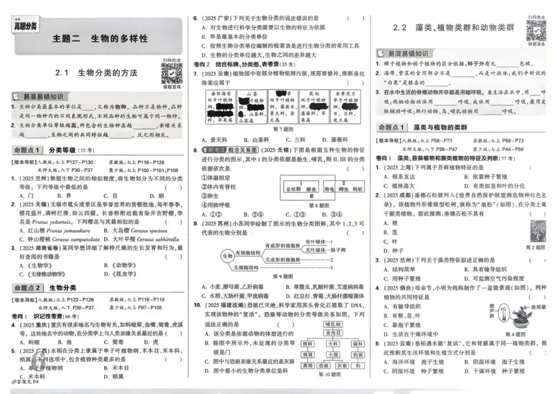 生物_2026万唯系列预习复习_2026版初中《万唯》中考真题分类与新考法（语数外物历道生）_2026万唯中考生物分类与新考法