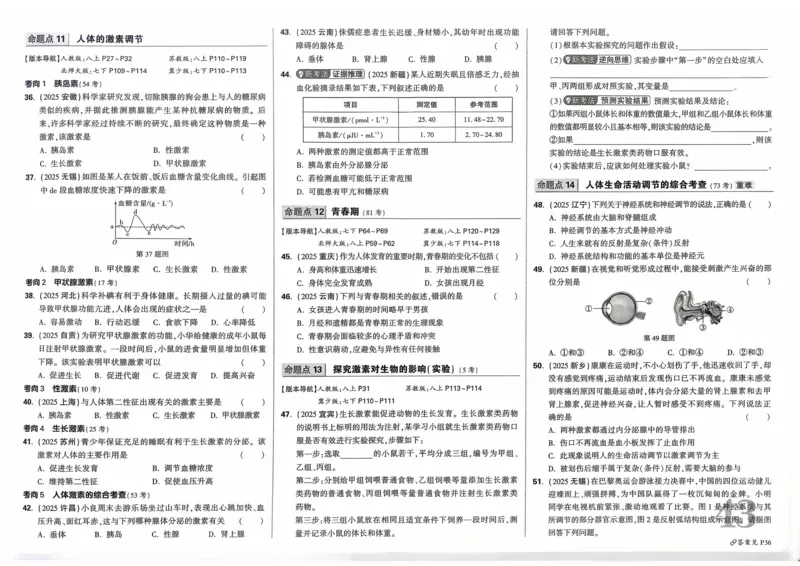 生物_2026万唯系列预习复习_2026版初中《万唯》中考真题分类与新考法（语数外物历道生）_2026万唯中考生物分类与新考法