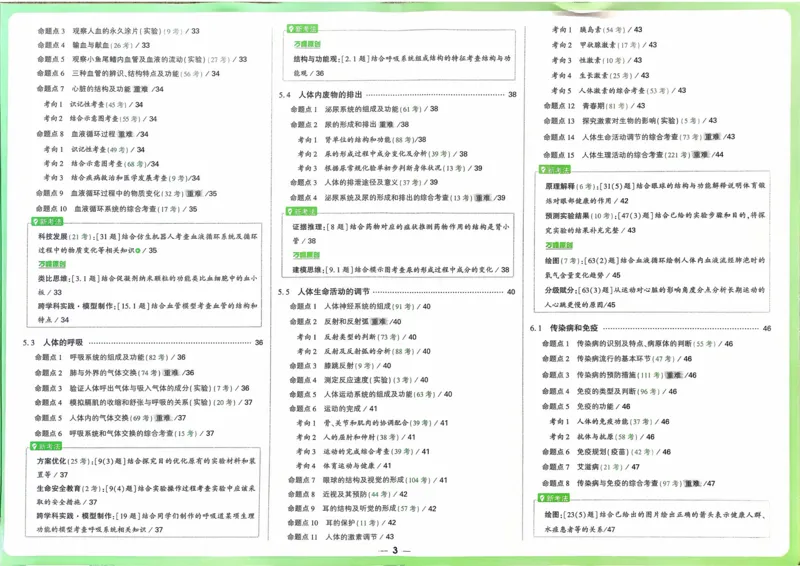 生物_2026万唯系列预习复习_2026版初中《万唯》中考真题分类与新考法（语数外物历道生）_2026万唯中考生物分类与新考法