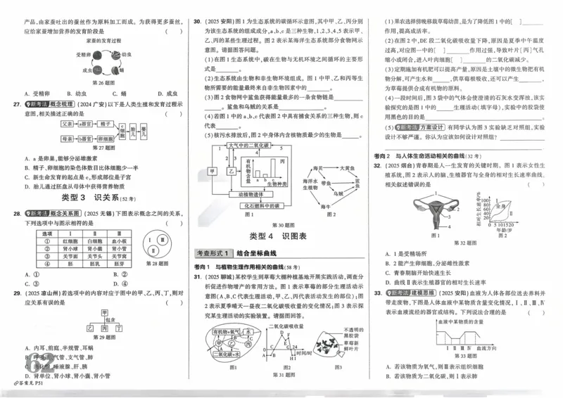 生物_2026万唯系列预习复习_2026版初中《万唯》中考真题分类与新考法（语数外物历道生）_2026万唯中考生物分类与新考法