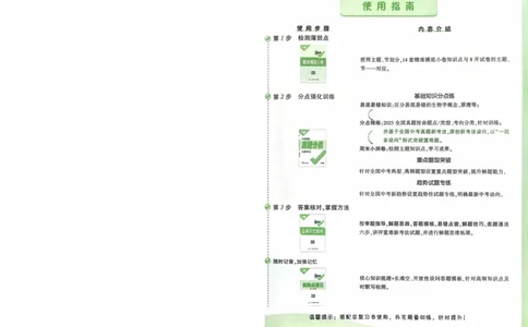 生物_2026万唯系列预习复习_2026版初中《万唯》中考真题分类与新考法（语数外物历道生）_2026万唯中考生物分类与新考法
