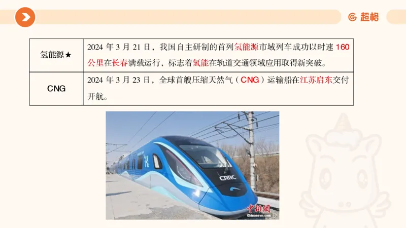 3月时政梳理（全）_2026考公资料_（05）超格_超格时政_24时政合集_2024超格时政梳理+时政刷题_2024年时政梳理_03、3月梳理