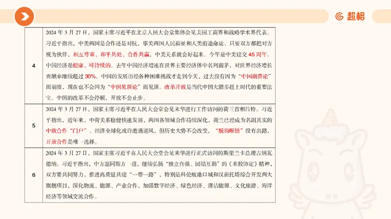 3月时政梳理（全）_2026考公资料_（05）超格_超格时政_24时政合集_2024超格时政梳理+时政刷题_2024年时政梳理_03、3月梳理